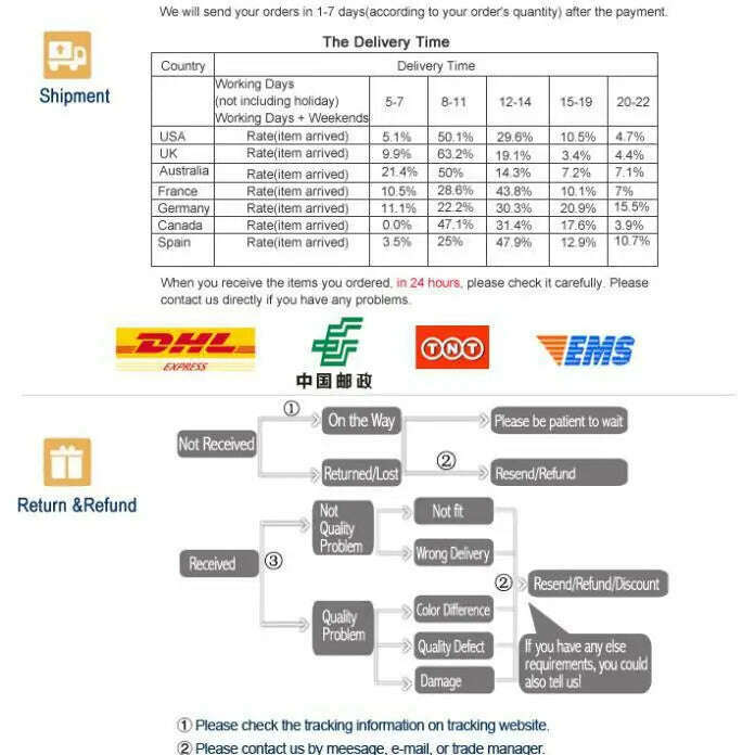 NYFS 2024 Autumn Korea Woman Letter Print Long Sleeve Dress