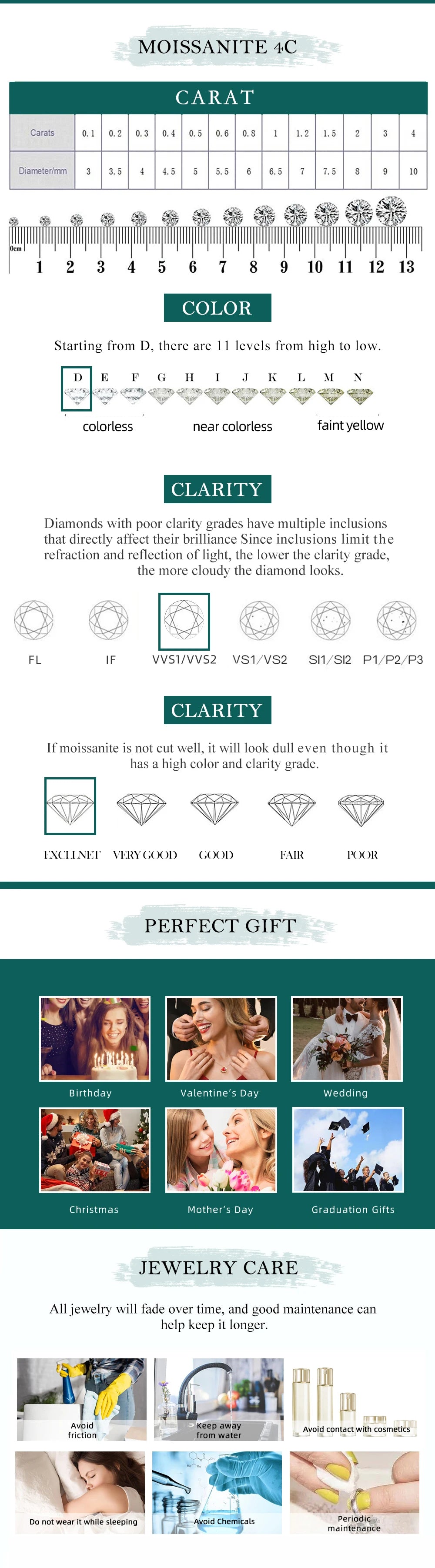 2mm Moissanite Tennis Bracelet: 925 Sterling Silver & 18k Gold