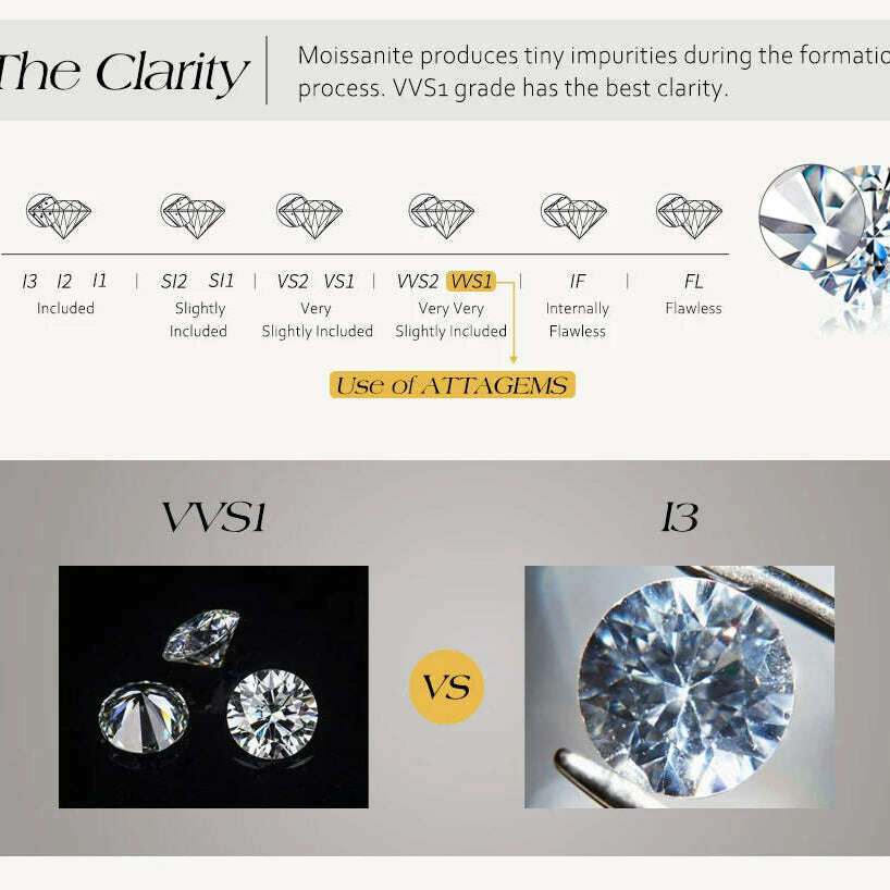 ATTAGEMS Original Snake Moissanite Rings D VVS1 Lab Diamond for Women Men S925 Sterling Silver Engagement Party Jewelry Gift New